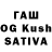 Кетамин ketamine Kvbi Estrada